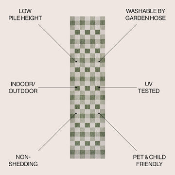 Darcy Traditional Geometric Bold Gingham Area Rug